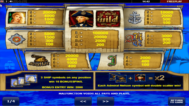 Игровой интерфейс Admiral Nelson 8